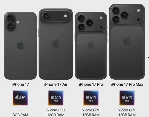 iPhone17最新爆料信息,颠覆性设计曝光，五大亮点引领科技潮流  第1张